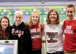 Annual Report 2013-2014