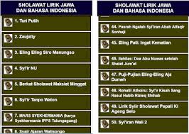 Syiir nu nahdlatul ulama (ijo ijo benderane nu) lagu dan lirik mp3 duration 4:47 size 10.95 mb / live lyric 9. Lirik Sholawat Jawa Apk Download For Android Latest Version 1 0 Com Villandroid Sholawatjawa
