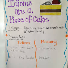 Learning Idioms