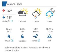 Conheça os mapas meteorológicos e de previsão de tempo na climatempo! Radio 3 Rios Previsao Clima Tempo Para Hoje 28 02 Facebook