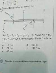 Try the suggestions below or type a new query above. Jika F1 F2 F3 F4 F5 20n Dan Ab Bc Cd De 1 5m Momen Gaya Di Titik C Sebesar Brainly Co Id