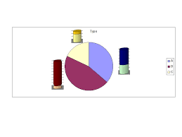 can i make such graph in r bar chart embedded in pie chart