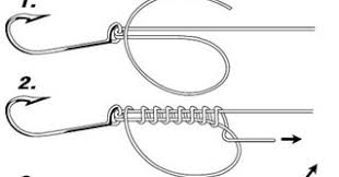 See more of cara mengikat tali pancing & mata kail on facebook. Cara Mengikat Mata Pancing Dan Pemberat Cara Golden