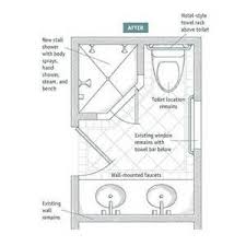 Narrow bathrooms can feel frustrating, because they have a high square footage but not much leeway in layout. Small Bathroom Layout 5 X 7 Bing Images 5x7 Bathroom Designs Renovating A Small Bat Small Bathroom Plans Small Bathroom Floor Plans Small Bathroom Layout