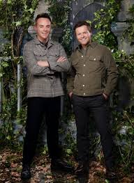 Where is i'm a celebrity 2020 being filmed? I M A Celebrity 2020 Cast Announced Here S The Full Lineup