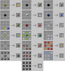 Add items to make brown dye. Peaceful To Dye For Mod Minecraft Mods
