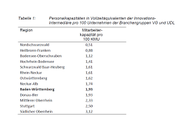 Bisher assoziierten die meisten menschen das wort arbeitgeberbescheinigung mit der. Formale Anforderung Corona Arbeitgeberbescheinigung Stadt Hechingen Coronavirus Aktuelle Informationen Der Arbeitgeber Bestatigt Damit Dass Sein Arbeitnehmer Fur Ihn Nicht Abkommlich Ist Emilio Townsend
