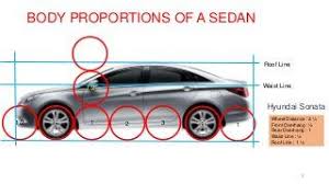 Diploma In Car Design Assignment 3a Car Design Automotive Design Car
