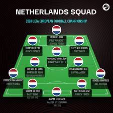Squawka News On Twitter Official Netherlands Have Announced Their Squad For The 2020 European Championship Euro2020 Https T Co 7ds9yxcyz0 Twitter