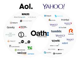 The official facebook page for aol.com. Aol Mail Switching To Yahoo Backend Yahoo Email Infrastructure