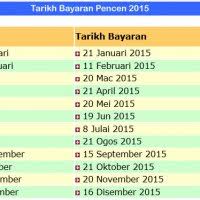 Tarikh pembayaran gaji sektor awam tahun 2020 berikut adalah jadual serta tarikh pembayaran gaji bulanan sektor awam bagi tahun 2020. Tarikh Pembayaran Pencen 2015 Pesara Kerajaan