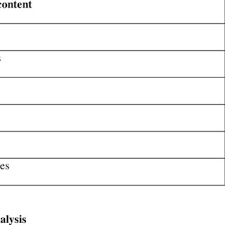 Image result for Landolphia eminiana
