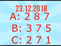 Kerala Lottery Result Today Kerala Lottery Guessing Numbers Lottery Result Today Lottery Results Lottery