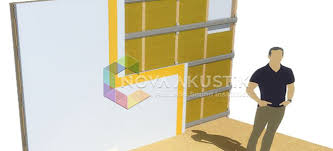 Duvar ses yalıtımı iki duvar arası ses yalıtımı veya dışarıdan içeriye içeriden dışarıya geçiş yapan sesleri önleyebilmek amaçlı yapılan uygulamalara duvar ses yalıtım uygulaması denir. Alcipan Bolme Duvar Ses Yalitimi Nova Akustik