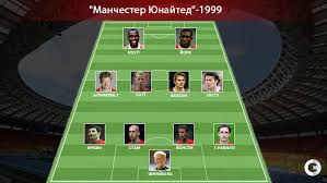 Манчестер юнайтед победил милан и пробился в 1/4 финала лиги европы. Manchester Yunajted 1999 Gde Oni Teper Sport Ekspress