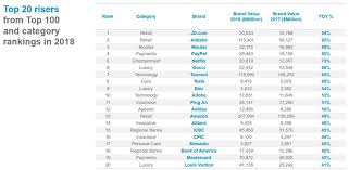 「"post a comment" lv outlet online」的圖片搜尋結果