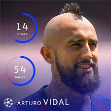 Arturo vidal is one of the most popular chilean footballers who plays as a midfielder for the spanish club barcelona and the chile national team. Uefa Champions League On Twitter Arturo Vidal S Ucl Record