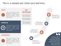 Check here the best capstone project ideas, helpful examples, writing tips and more! Executive Summary Powerpoint 25 Executive Summary Template Poster Presentation Template Powerpoint Templates