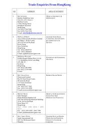 In your query, google will restrict the results to documents containing that word in the url. Machineries Co Ltd Hotmail Com Scam Mail Sriracha Forklift And Hydraulic Co Ltd à¸ˆà¸³à¸«à¸™ à¸²à¸¢ à¸‹ à¸­ Bolibolindia