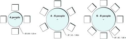 Table Measurements Matchsearch Info