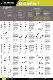 resistance band tube exercise workout poster laminated tone tighten your body total body workout personal trainer fitness chart gym home