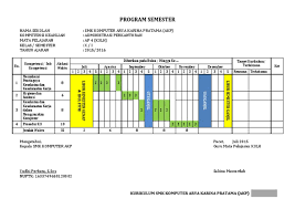 Jadi pada kesempatan kali ini kami sediakan untuk melengkapi perangkat pembelajaran yang dibutuhkan guru fisika di smk kurikulum 2013 pada kesempatan kali ini jape maste akan berbagi rpp fisika sma kelas x. Promes K3lh 2015 2016 Smk Kelas X Pdf