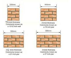 Use a paver to create a solid, level site to adhere your letterbox to with liquid nails. Stamford Letter Box For For A Brick Pier Or Pillar With Letter Plate To Front Chute And Back Box To Collect The Mail