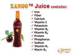Benefits Of Xango Juice For Bett Err Health Why Not Choose Your Xango Juice Here For Better Health Healthy Juice Recipes Calcium Vitamins Potassium Vitamins
