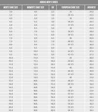 Adidas Yeezy Boost 350 Size Chart Yeezy V2 Size Chart