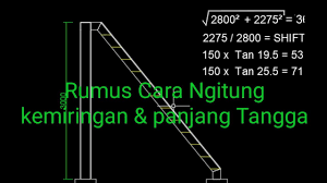 Tak jarang, sebuah anak tangga juga bisa membuat kita mengalami kelelahan. Rumus Cara Buat Tangga Youtube