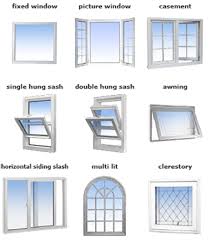 Andersen windows price list | updated 2021 … the cost of anderson windows ranges from $280 to $3500 +, the prices vary depending on the type of window, the range and where you live in the u.s. What Are The Best Replacement Windows In 2021 Ranked By Company And Window Type 5 Estimates