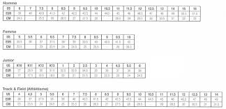 Les chaussures guidomaggi sont fabriquées en italie et produites selon les tailles italiennes. Pere Fage Precedent De Lalcool Guide Des Tailles Under Armour Chaussure Lespeillasses Com