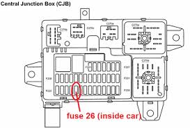 Wiring diagram 27 2002 lincoln ls cooling system diagram. Solved Wipers Will Not Work On My Lincoln Ls I Have Fixya
