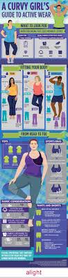 Fashion Friday A Curvy Girl S Guide To Active Wear Plus Size Workout Workout Gear Plus Size