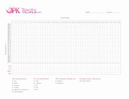 22 Abiding Basal Body Temperature Chart Celsius Excel