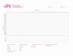 22 abiding basal body temperature chart celsius excel