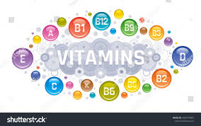 #1 pharmacist recommended vitamin and supplement brand.* take a look at what nature made® has to offer. Multi Vitamin Complex Icons Multivitamin Supplement Vitamin A B Group B1 B2 B3 B5 Material Design Background Infographic Poster Multivitamin Supplements