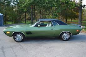 Image result for Fiesta Green 1972 Challenger
