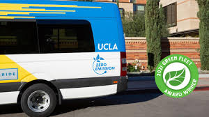 Image result for Green 2021 Fleet