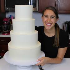 In a large bowl, place flour, cocoa powder, baking powder, baking soda, salt, and sugar. Cake Portion Guide What Size Of Cake Should You Make