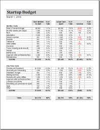8 Startup Budget Templates Word Excel Pdf Templates Business Budget Template Excel Budget Template Personal Budget Template