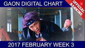 Gaon Chart Top 20 Korea Billboard February Week 3 2017 Kpop Chart Best Of Kpc