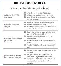 Stovas Ekologija Benzinas What Questions To Ask During An Interview Yenanchen Com