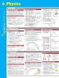 Physics Sparkcharts Sparknotes 9781411470712