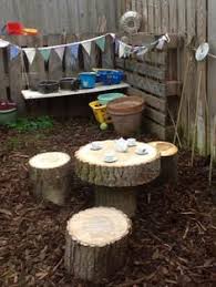 30 Kids Outdoor Mud Kitchen Ideas 1001 Gardens Outdoor Playscapes Gardening For Kids Mud Kitchen