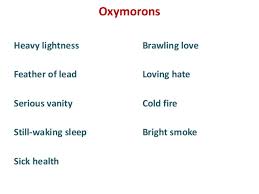 Since wedding vows are exchanges, the idea of one speaking, and then the other is perfect. Romeo And Juliet Lessons Analysis Activities And Resources For 6