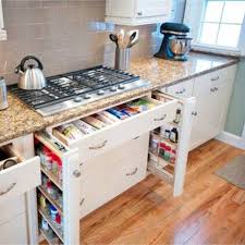 No Pantry How To Organize A Small Kitchen Without A Pantry Decluttering Your Life Kitchen Without Pantry Small Kitchen Organization Small Kitchen Storage