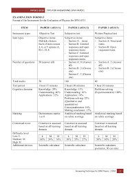 Kertas sebenar spm 2016 bahasa inggeris 1119/2. Report Format Essay Spm 2017 Essay Writing Top Cute766
