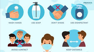 Masa Inkubasi Covid 19 Berapa Lama Primaya Hospital