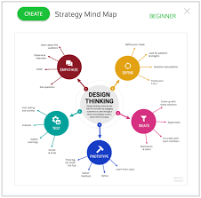 It's the most complete i've seen and can offer a description of your likes, dislikes, things you are willing to try or things that are a definite no in just one picture. Free Online Mind Map Maker 100 Creative Templates Venngage
